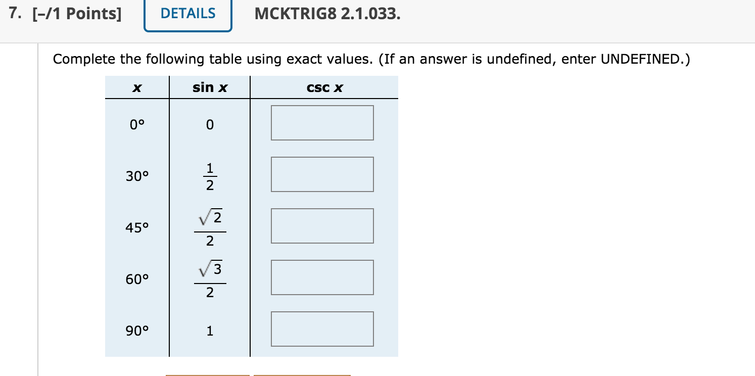 Answered: Complete The Following Table Using… | Bartleby