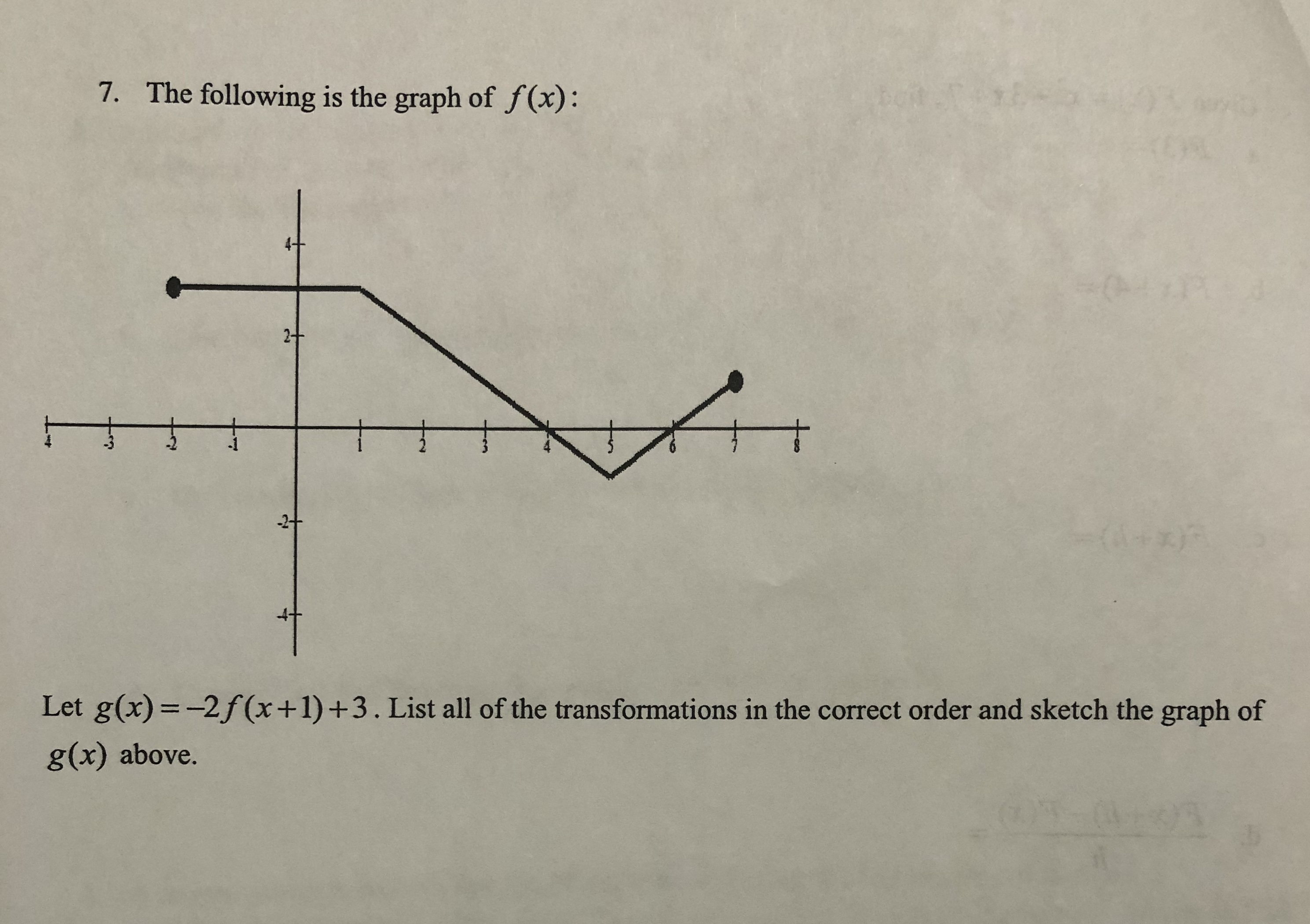 Answered 7 The Following Is The Graph Of F X Bartleby