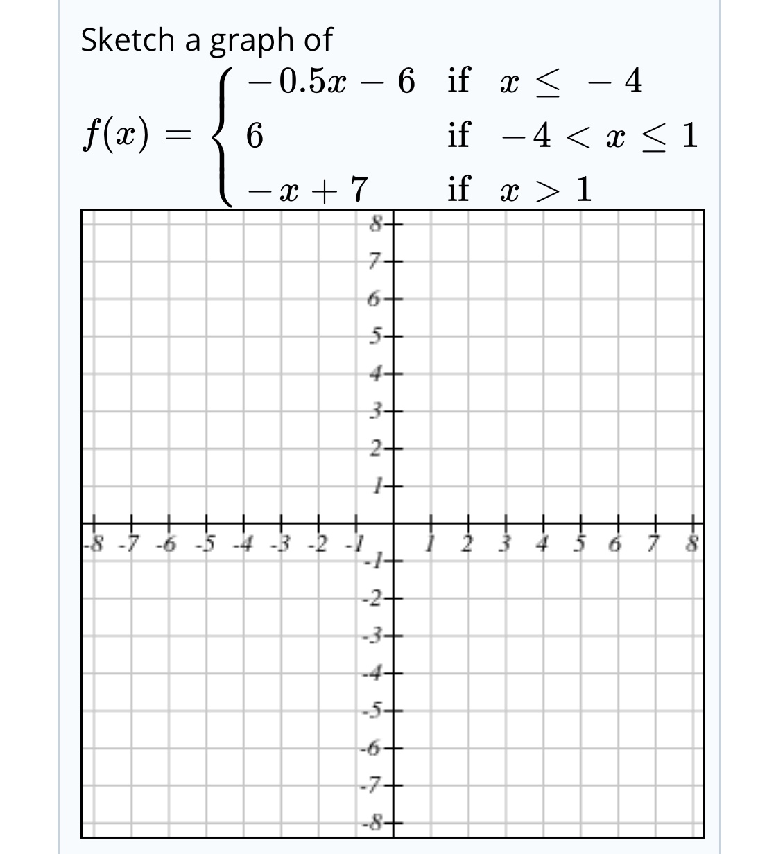 Answered Sketch A Graph Of 0 5x 6 If X F X Bartleby