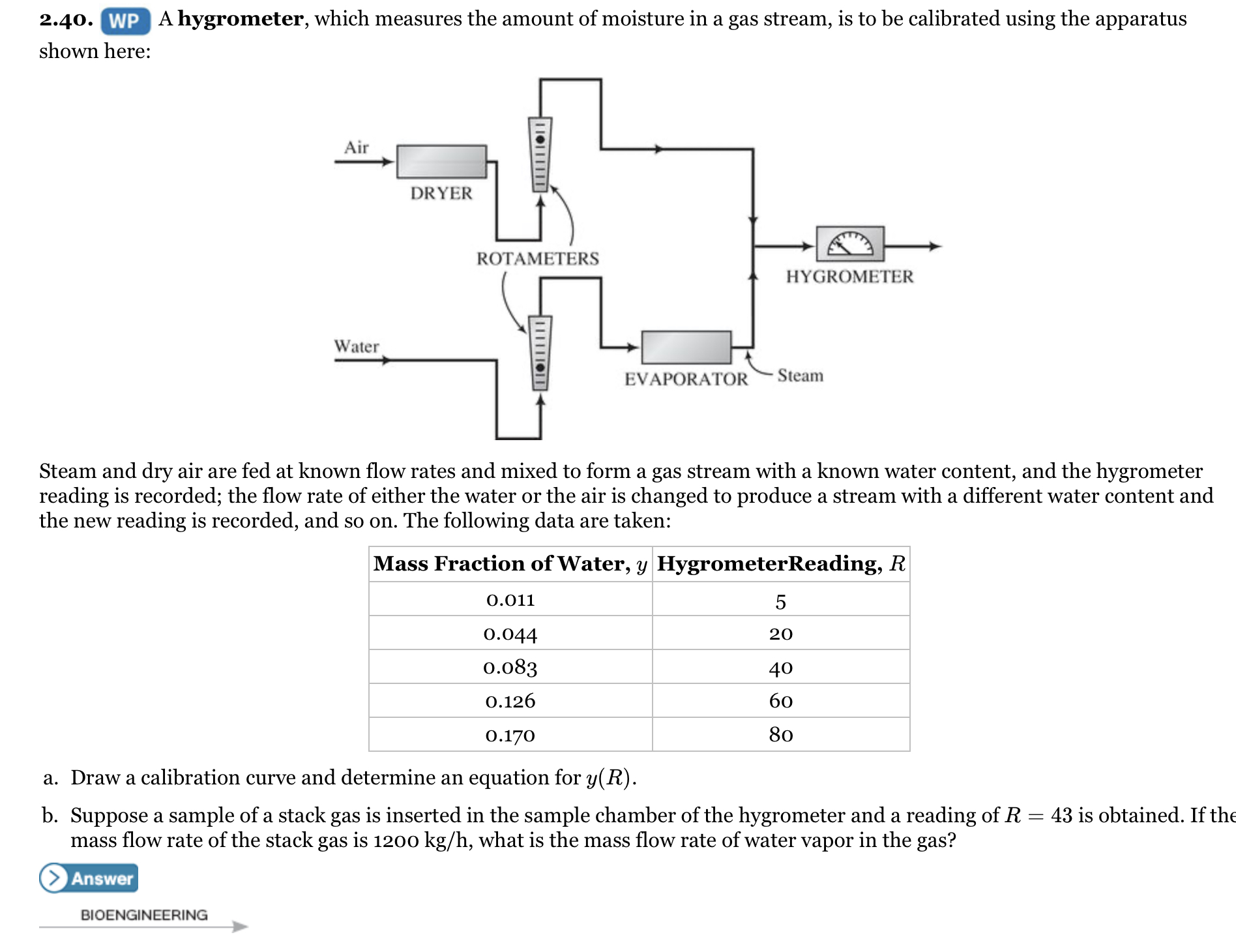 2.40. wp a hygrometer, which measures the amount of moisture in a gas stream, is to be calibrated using the apparatus
shown here:
air
dryer
rotameters
hygrometer
water
evaporator
steam
steam and dry air are fed at known flow rates and mixed to form a gas stream with a known water content, and the hygrometer
reading is recorded; the flow rate of either the water or the air is changed to produce a stream with a different water content and
the new reading is recorded, and so on. the following data are taken:
mass fraction of water, y hygrometerreading, r
0.011
0.044
20
0.083
40
0.126
60
0.170
80
a. draw a calibration curve and determine an equation for y(r).
b. suppose a sample of a stack gas is inserted in the sample chamber of the hygrometer and a reading of r =