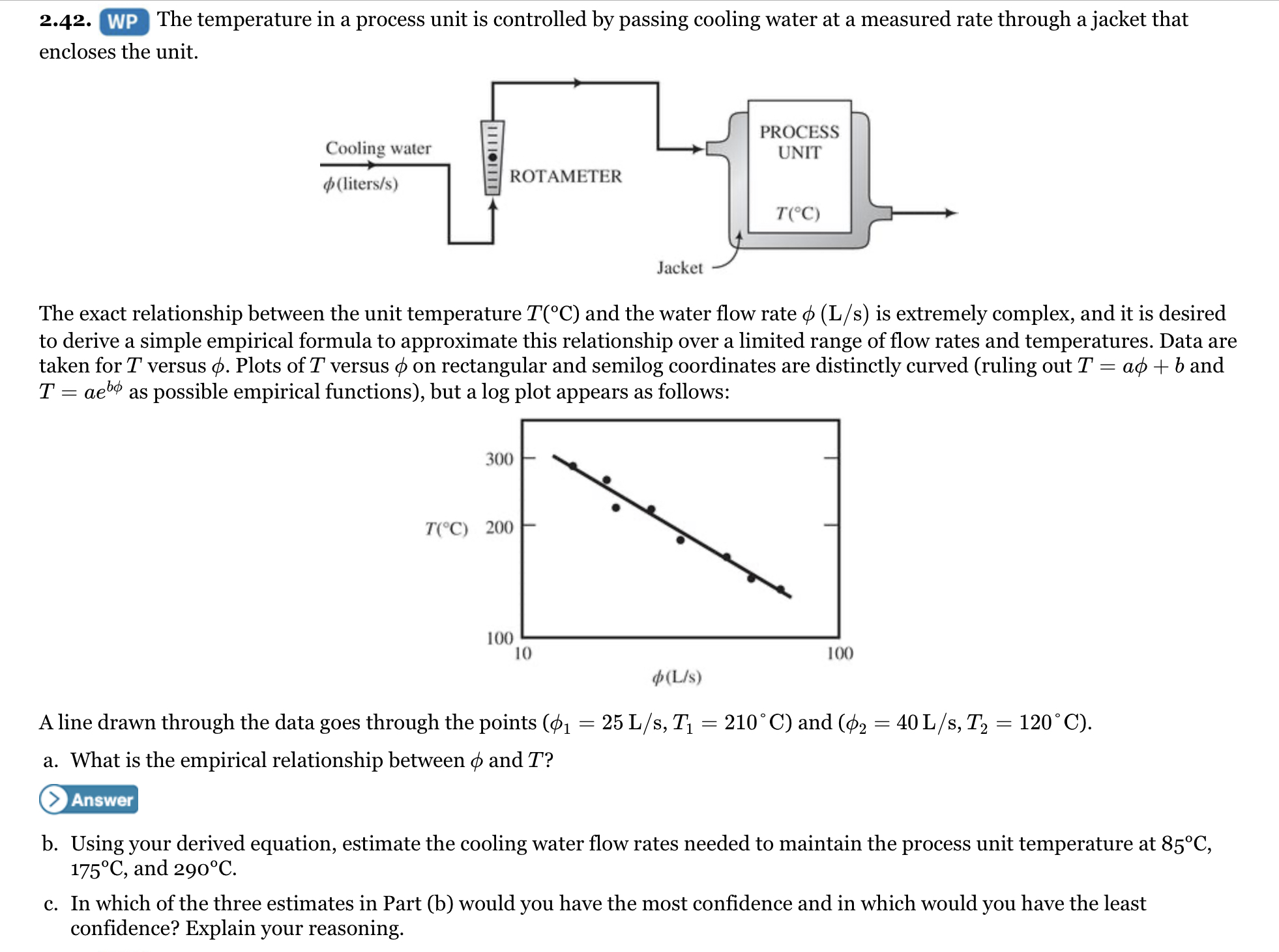 Answered 2 40 Wp A Hygrometer Which Measures Bartleby