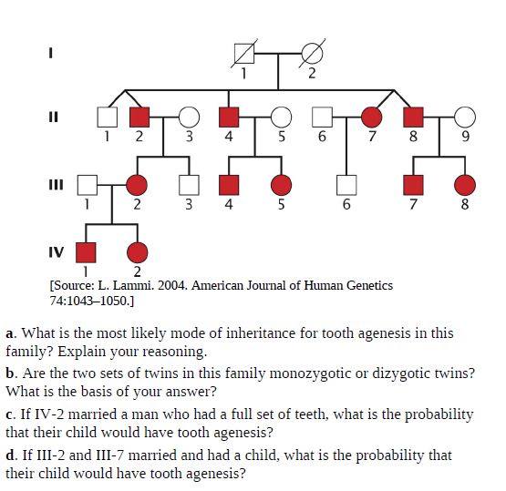 Answered: II 4 9. II 3 4 5 IV 2 [Source: L.… | bartleby