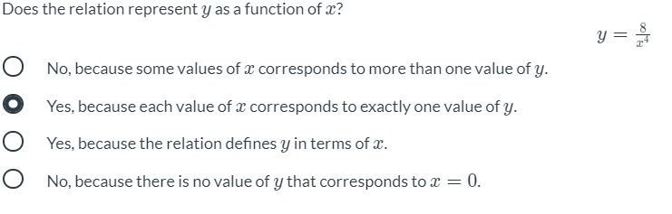 Answered Does The Relation Represent Y As A Bartleby