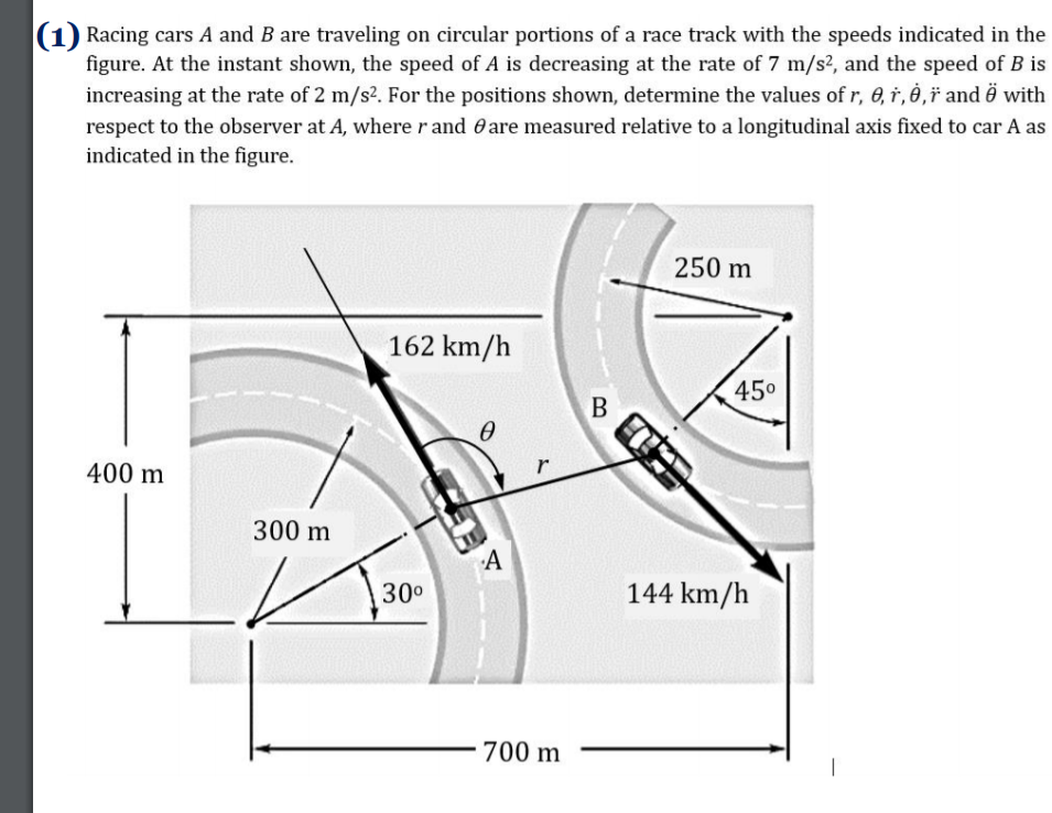 Answered: (1) Racing Cars A And B Are Traveling… | Bartleby