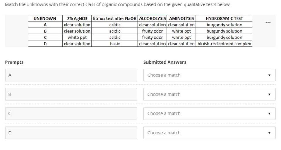 Answered: 2% AGNO3 litmus test after NaOH… | bartleby