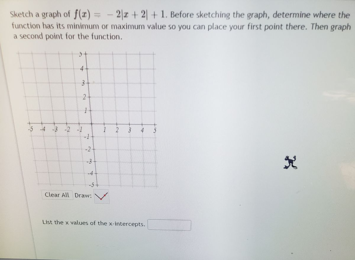 Answered Sketch A Graph Of F X Function Has Bartleby