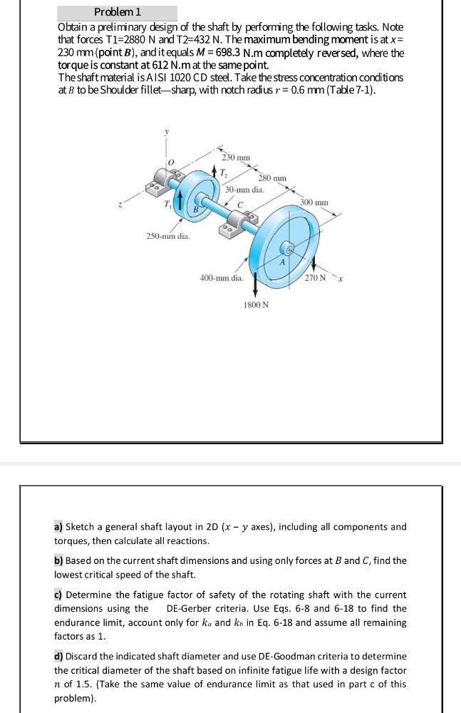 Answered Obtain A Preliminary Design Of The Bartleby