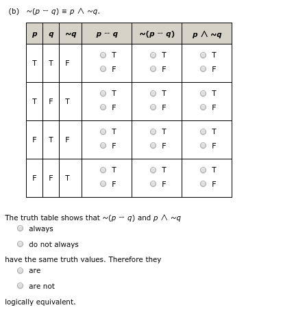 Answered Use Truth Tables To Verify The Bartleby