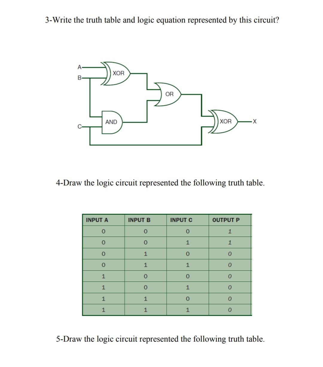 Answered: 4-Draw The Logic Circuit Represented… | Bartleby