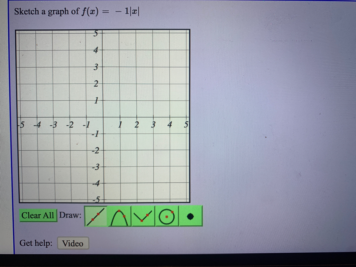 Answered Sketch A Graph Of F X 1 Bartleby