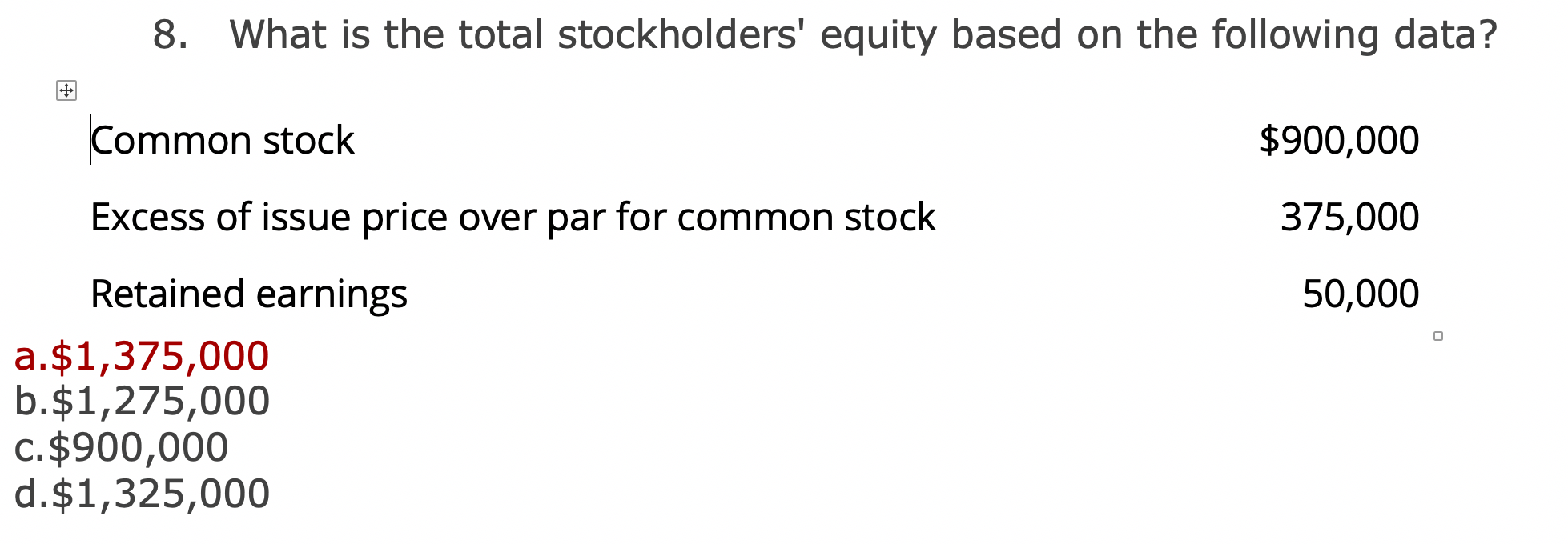 answered-8-what-is-the-total-stockholders-bartleby