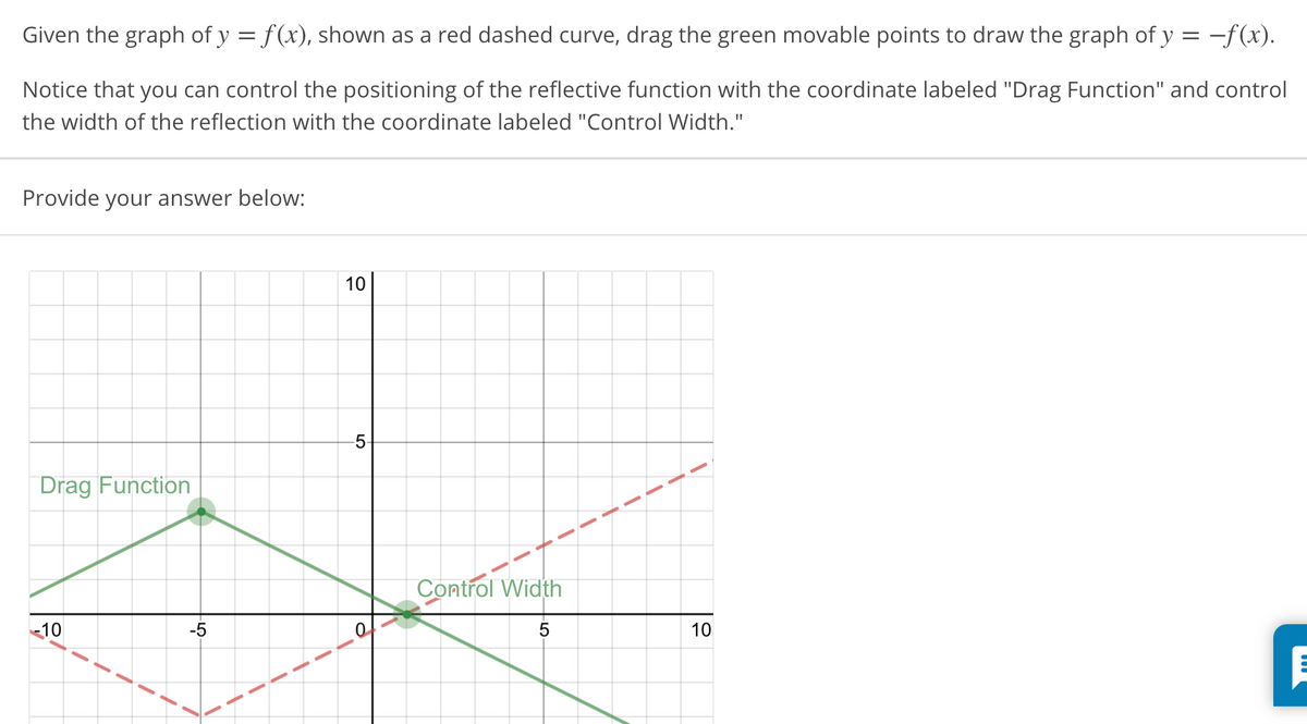 Answered Given The Graph Of Y F X Shown As A Bartleby