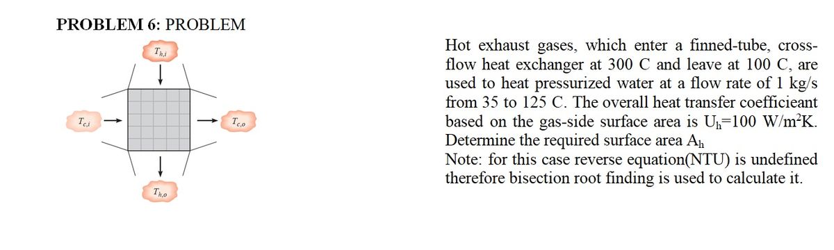 Answered Problem 6 Problem Hot Exhaust Gases Bartleby
