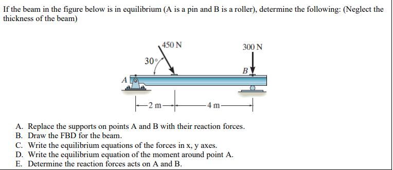 Answered: If the beam in the figure below is in… | bartleby