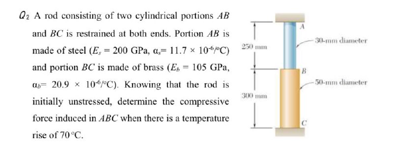 Answered Q2 A Rod Consisting Of Two Cylindrical Bartle