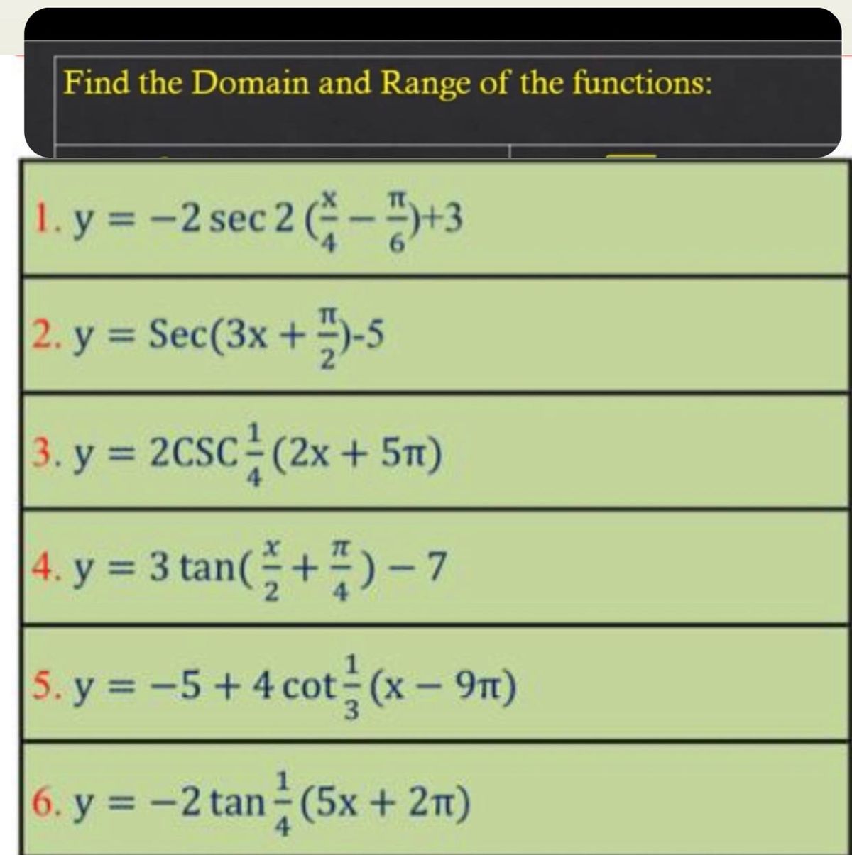 Answered Find The Domain And Range Of The Bartleby