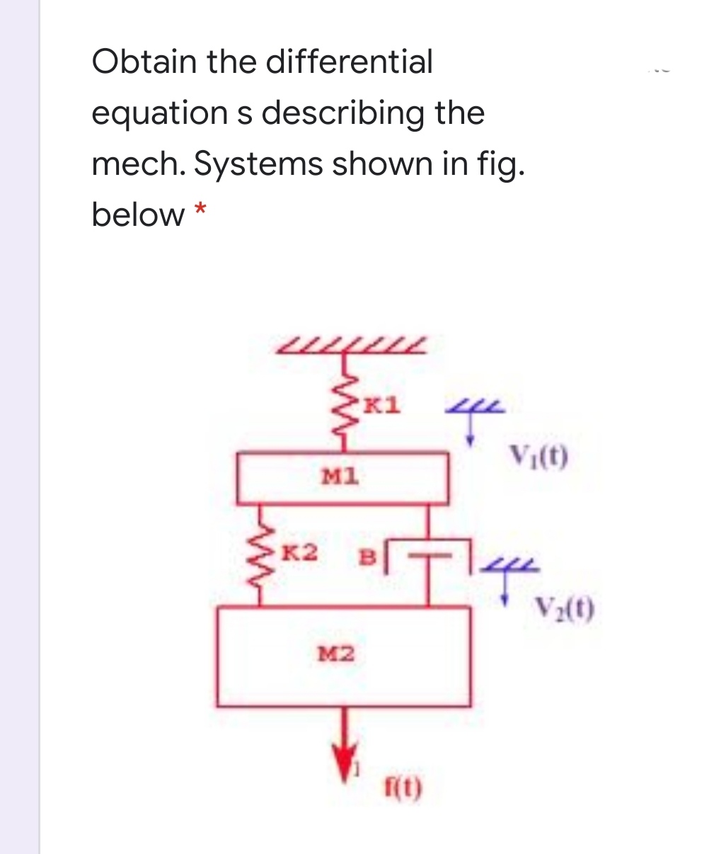 Answered: Obtain The Differential Equation S… | Bartleby