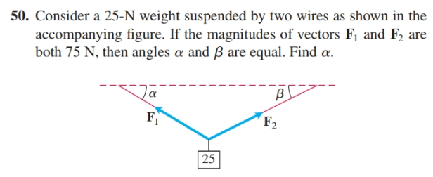 Answered 50 Consider A 25 N Weight Suspended By Bartleby