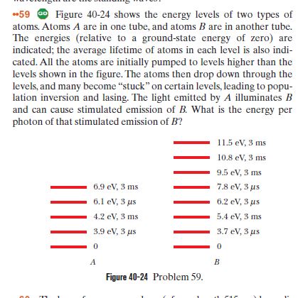 Answered 59 O Figure 40 24 Shows The Energy Bartleby
