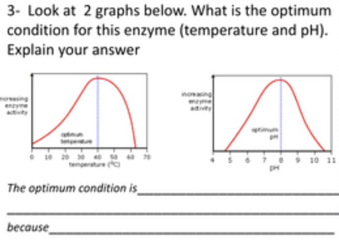 answered-3-look-at-2-graphs-below-what-is-the-bartleby