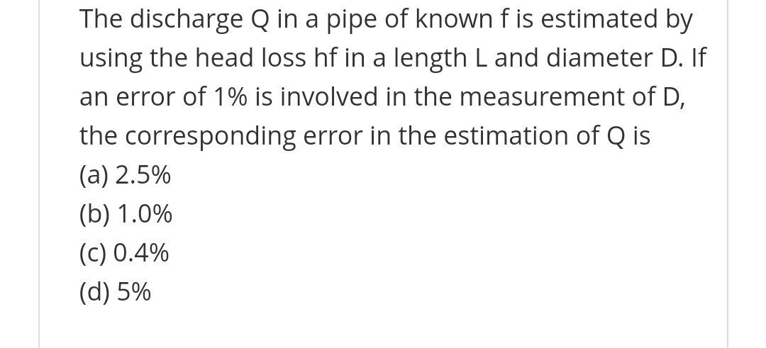 Answered The Discharge Q In A Pipe Of Known F Is Bartleby