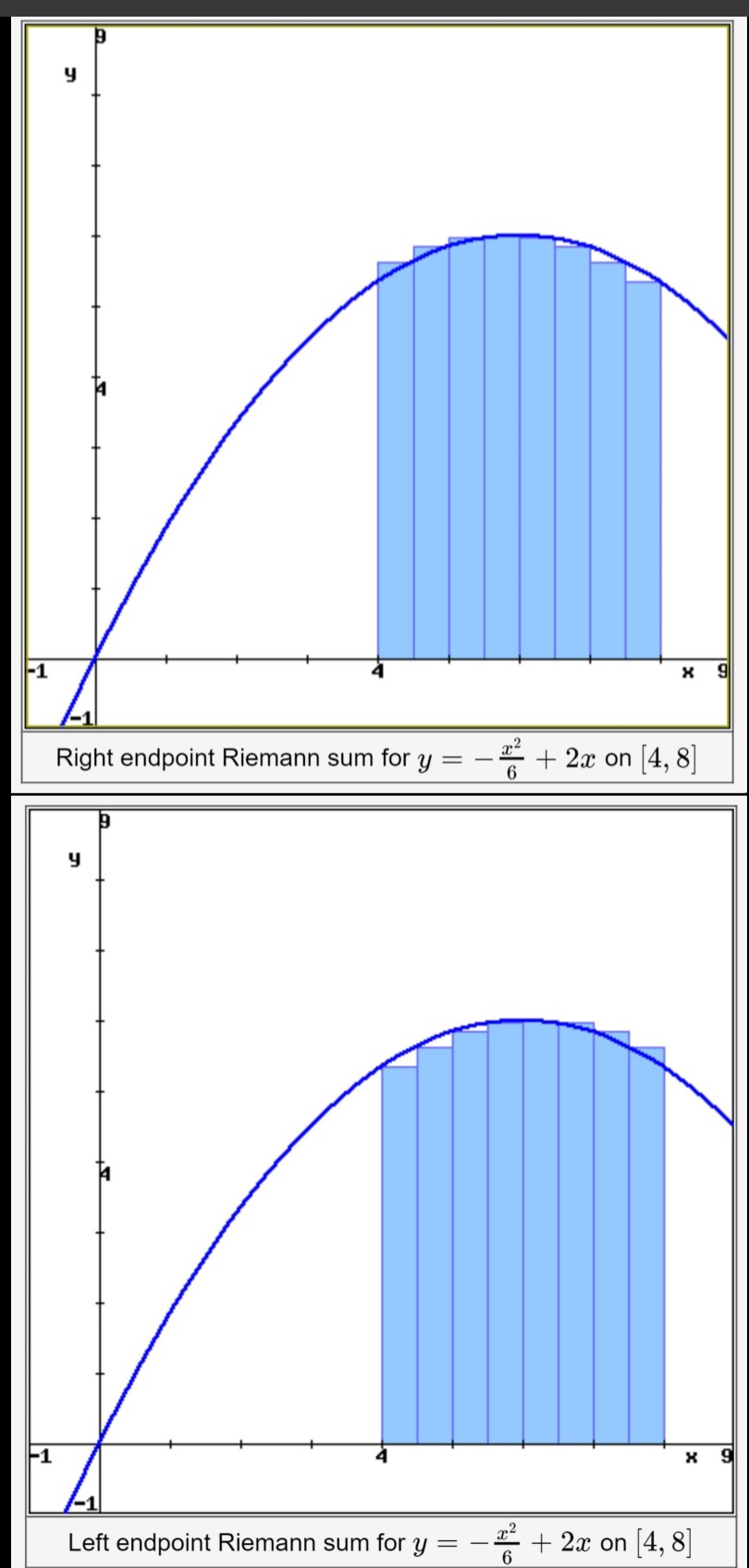 answered-using-the-left-and-right-riemann-sums-bartleby