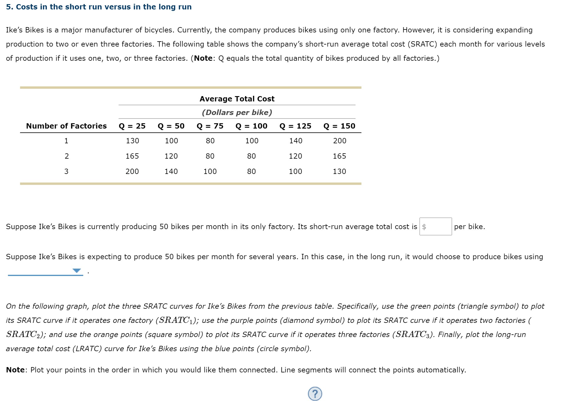 average bike cost