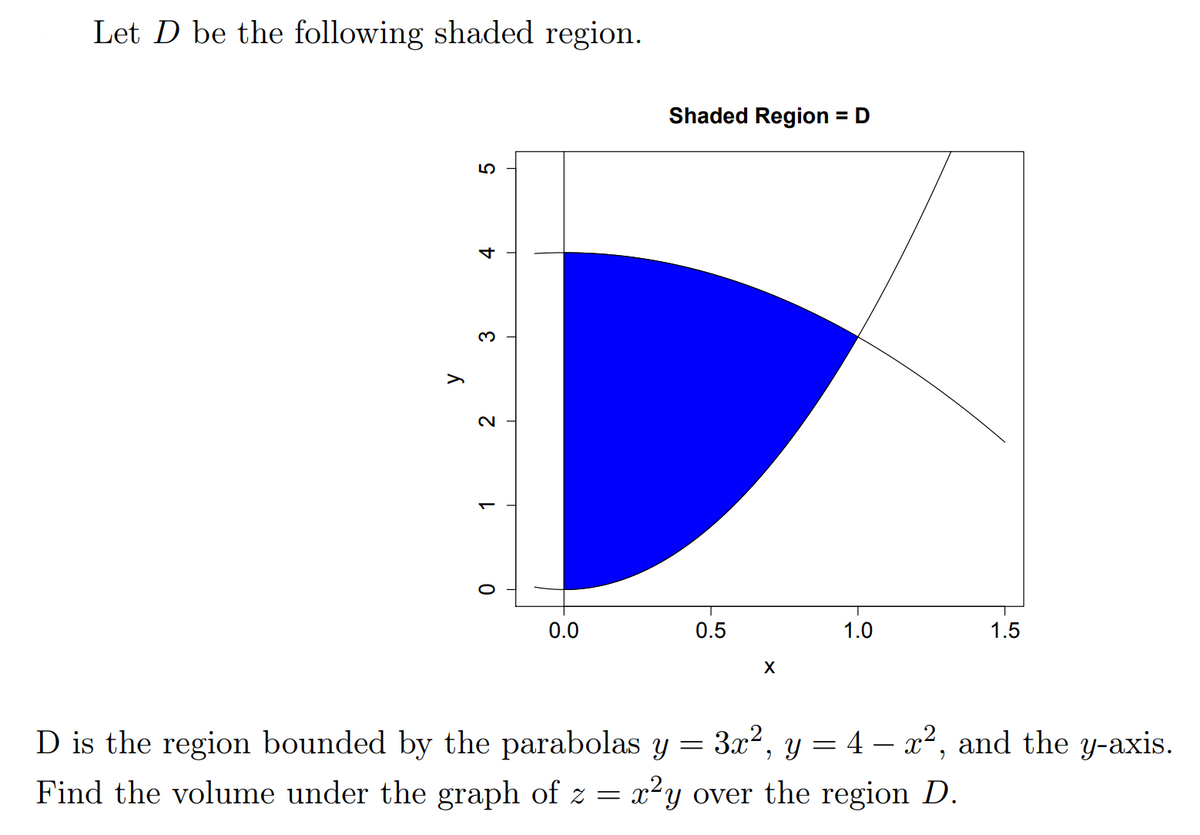 Answered Let D Be The Following Shaded Region Bartleby