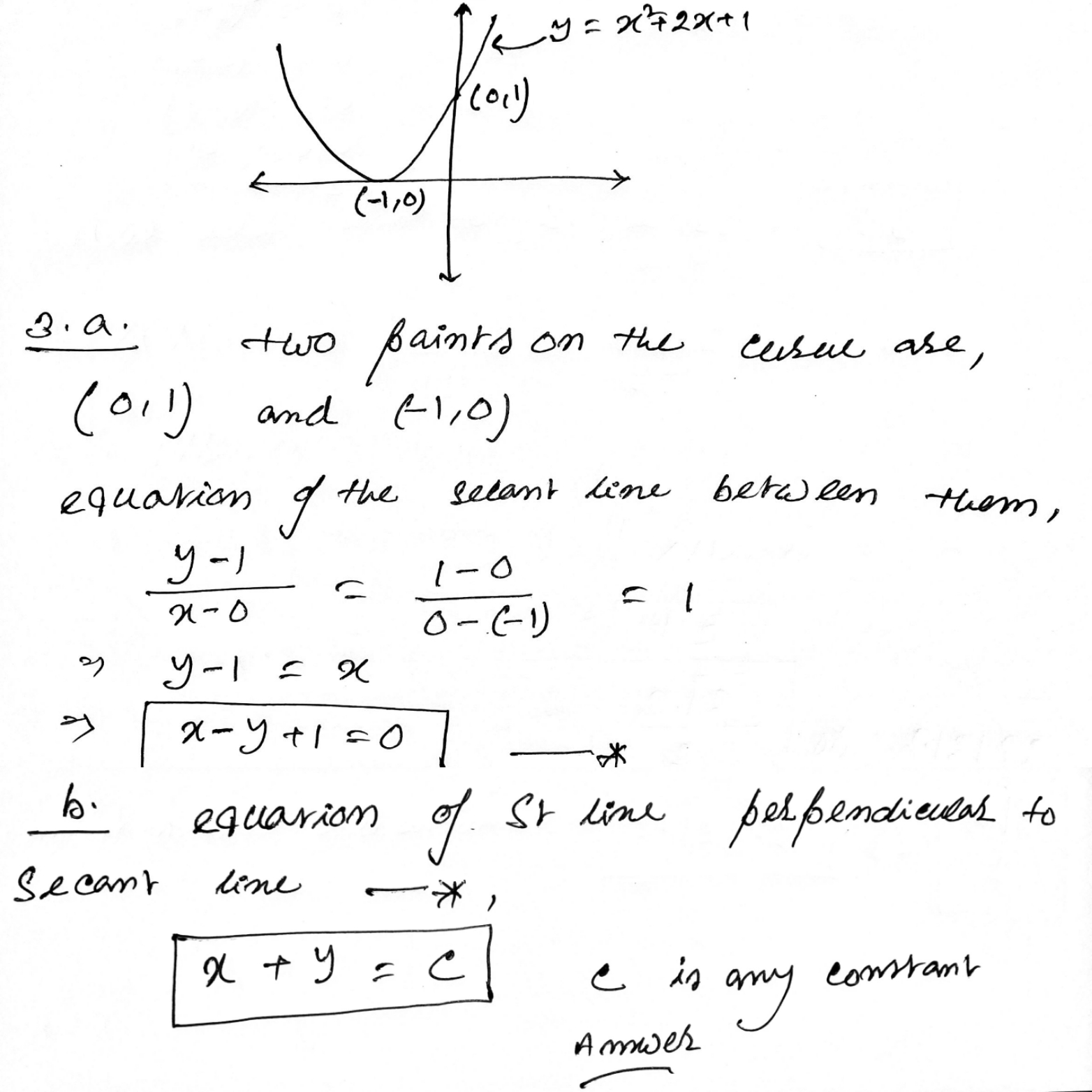 Answered: A secant line is a line that intersects… | bartleby