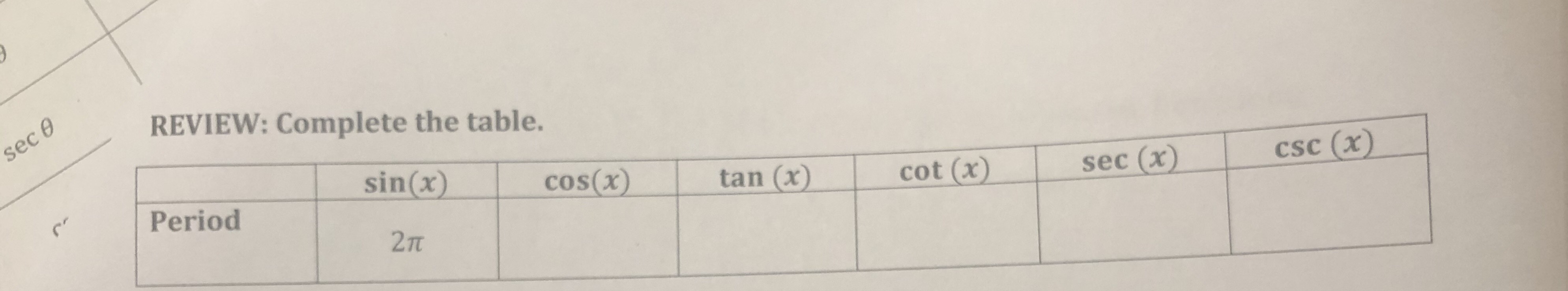 Answered Review Complete The Table Sec Bartleby