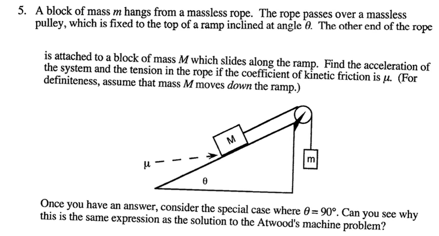 Answered: 5. A block of mass m hangs from a… | bartleby