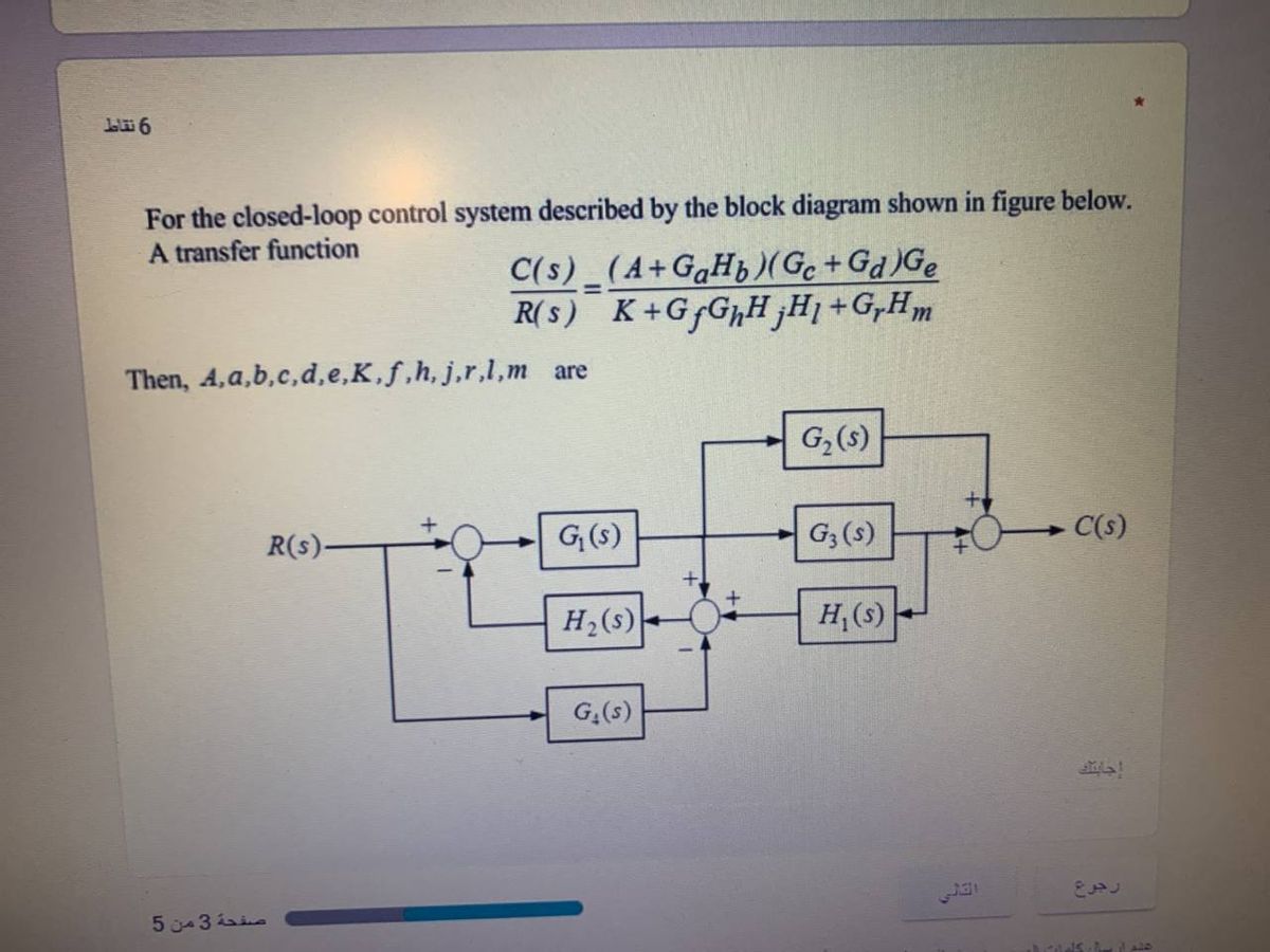 Answered For The Closed Loop Control System Bartleby