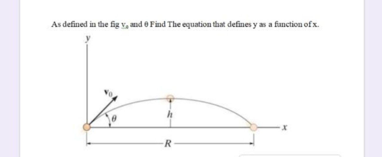 Answered As Defined In The Fig V And E Find The Bartleby