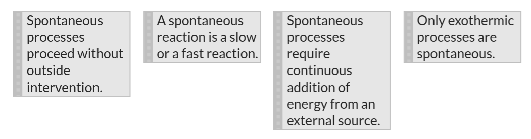 spontaneous and non spontaneous reaction