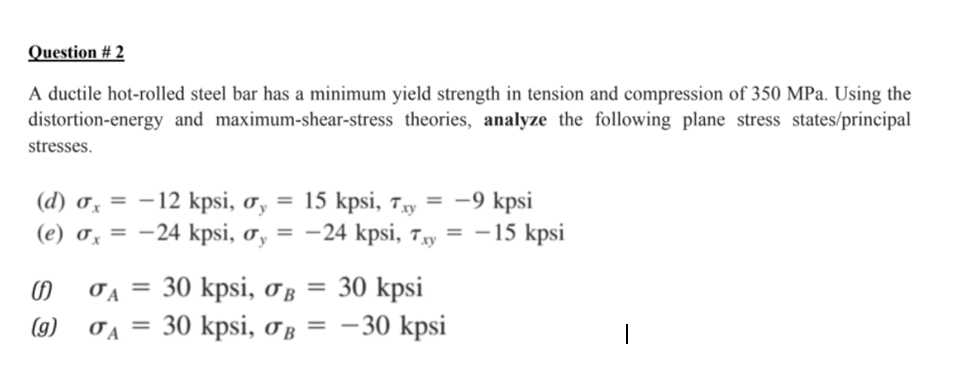 Answered A Ductile Hot Rolled Steel Bar Has A Bartleby