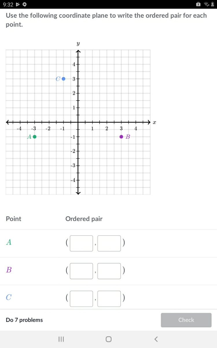 Answered: Use the following coordinate plane to  bartleby