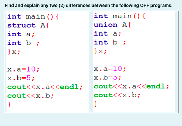 Answered: Find And Explain Any Two (2)… | Bartleby