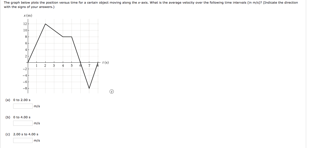 time vs position graph builder