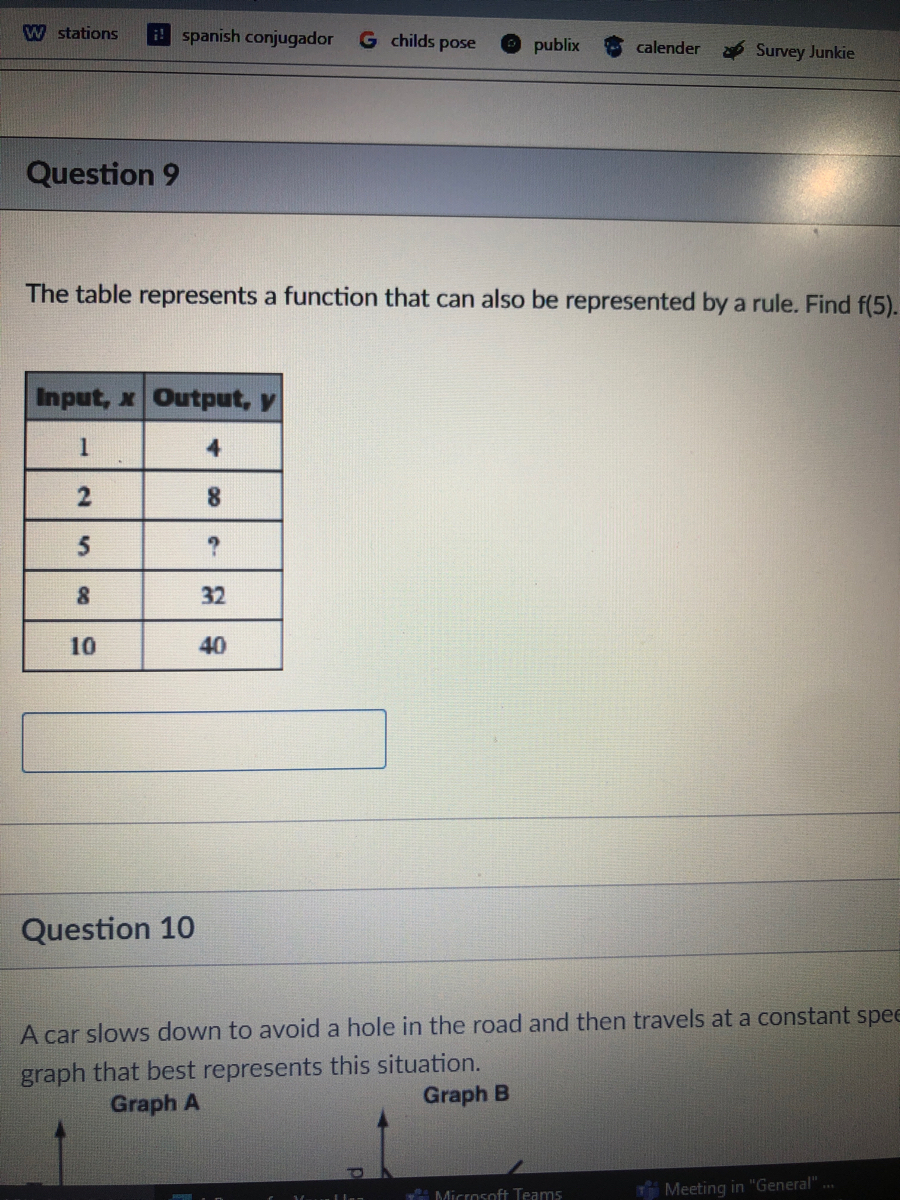 Answered The Table Represents A Function That Bartleby