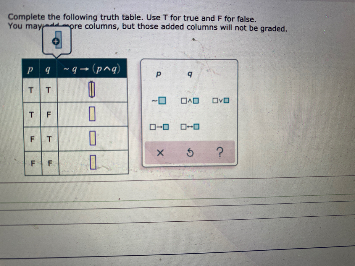 Answered Complete The Following Truth Table Use… Bartleby