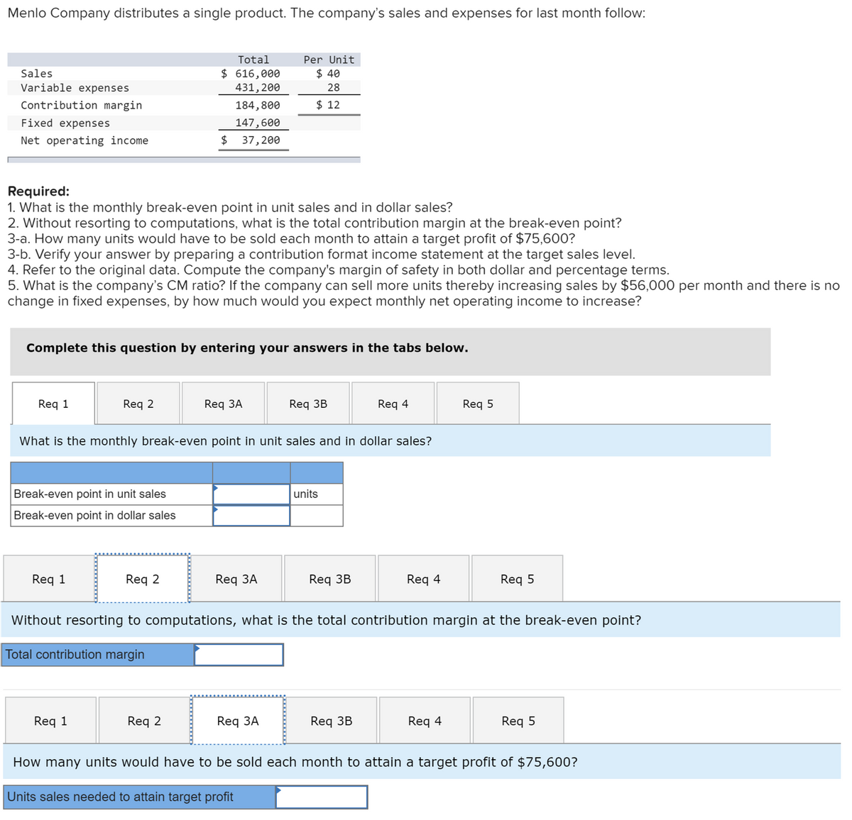 Answered: Menlo Company distributes a single… | bartleby