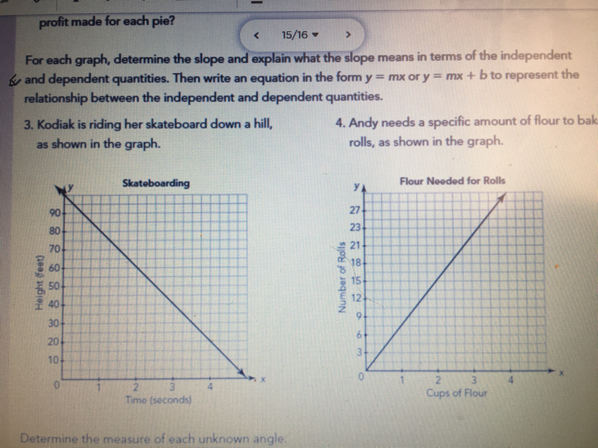 Answered: For each graph, determine the slope and… | bartleby