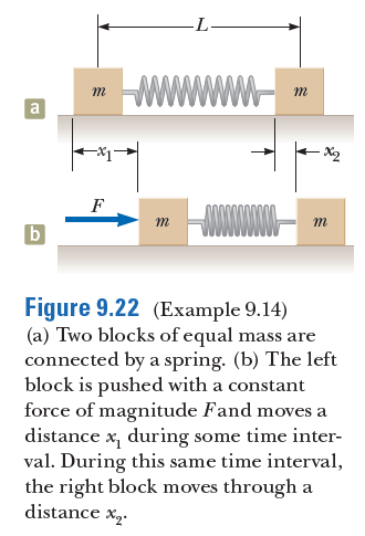 wwww
m
- x2
f
m
m
figure 9.22 (example 9.14)
(a) two blocks of equal mass are
connected by a spring. (b) the left
block is pushed with a constant
force of magnitude fand moves a
distance x, during some time inter-
val. during this same time interval,
the right block moves through a
distance x2.
