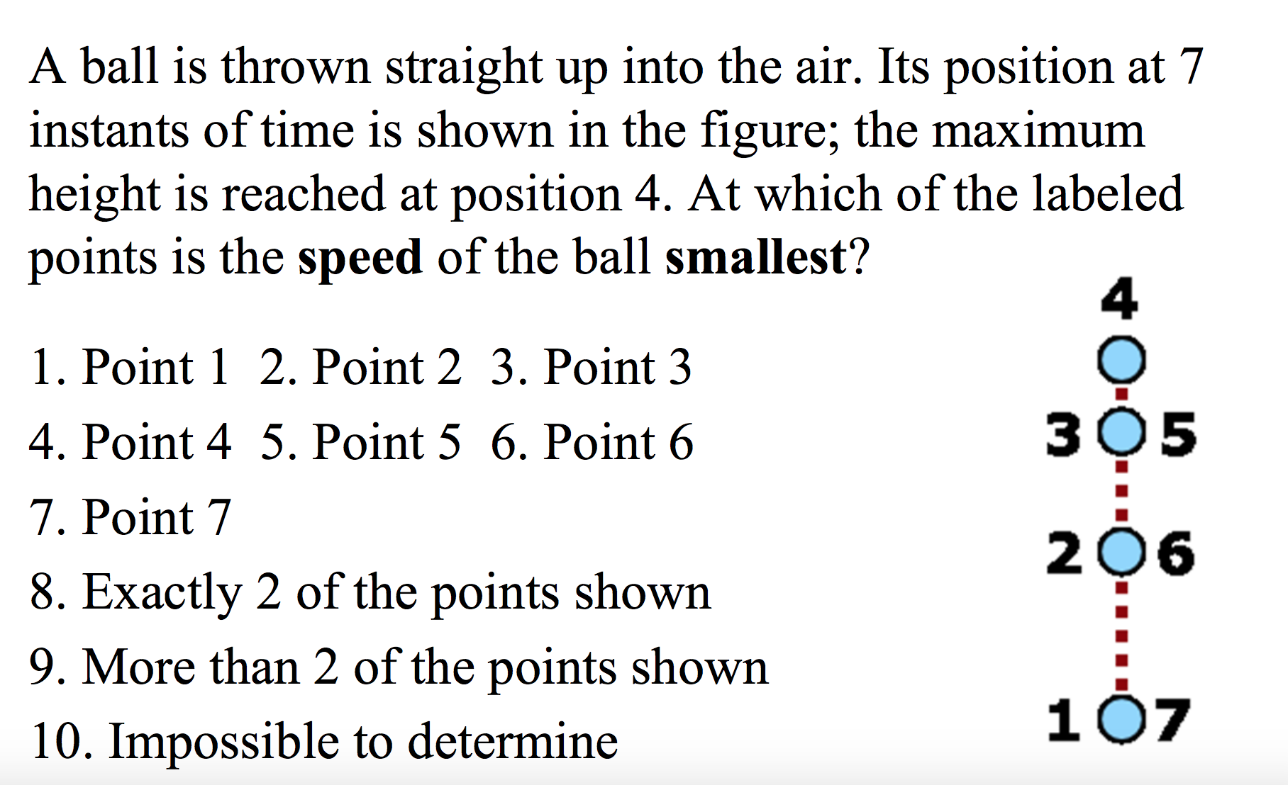 examples of research question physics