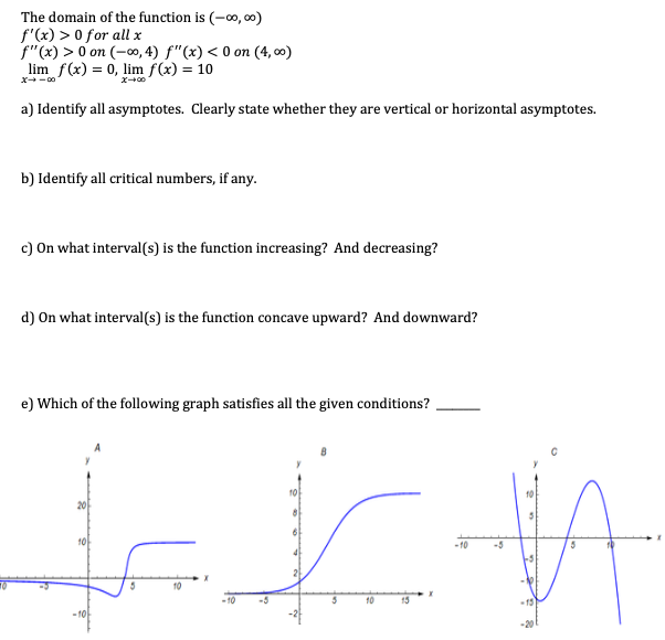 Answered The Domain Of The Function Is 0 00 Bartleby