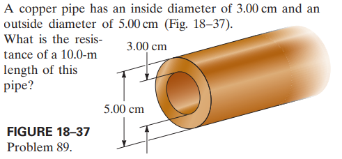 Answered: A copper pipe has an inside diameter of… | bartleby