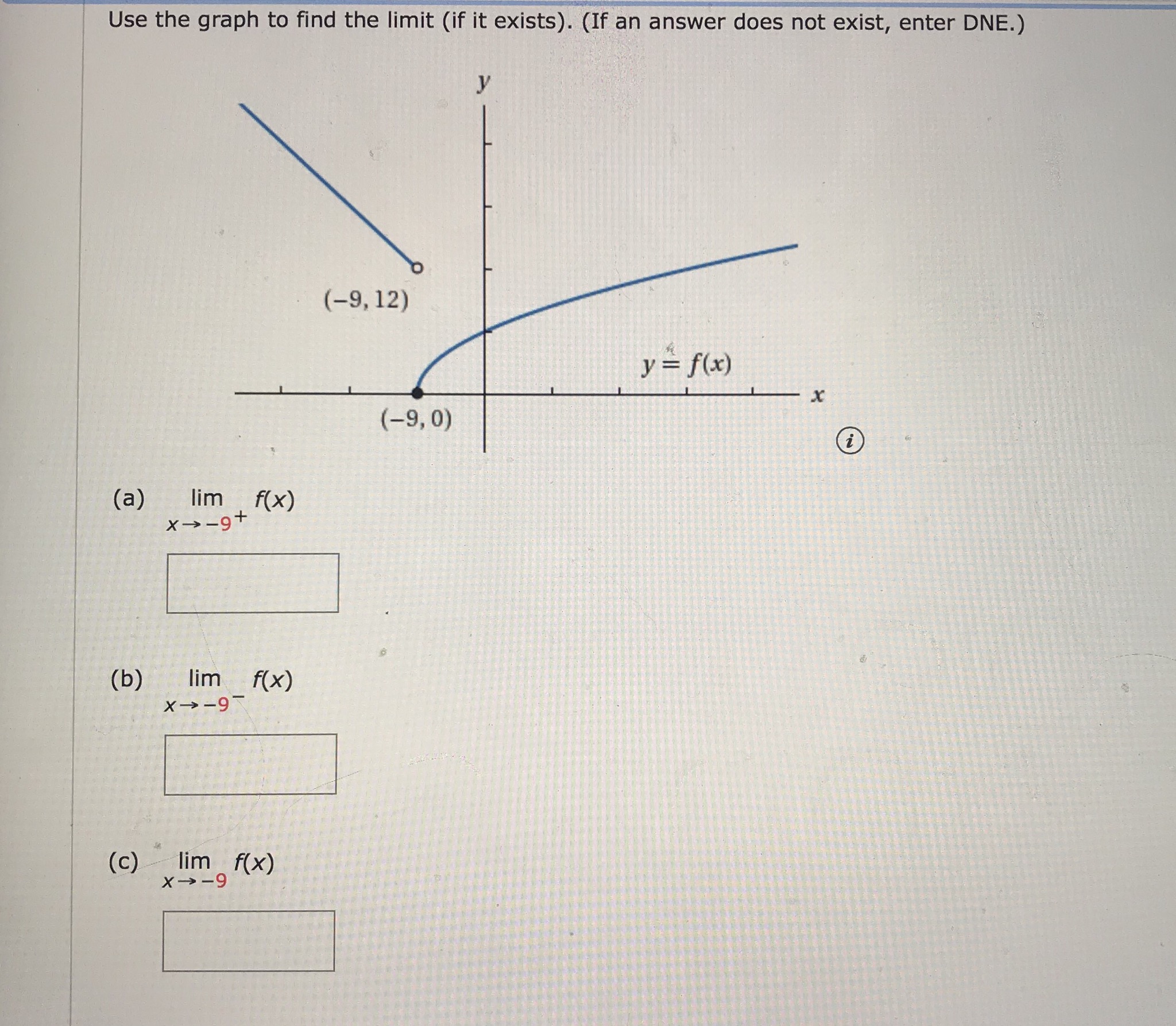 answered-use-the-graph-to-find-the-limit-if-it-bartleby