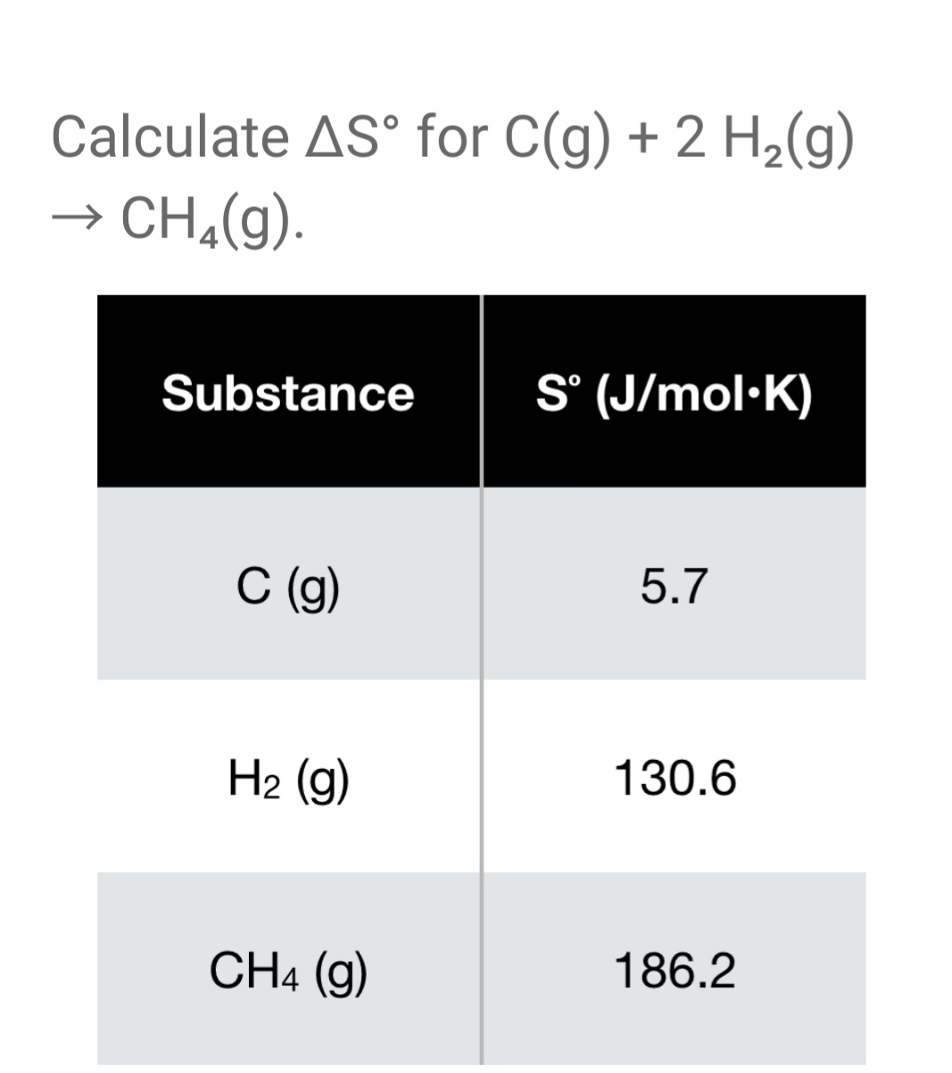 Answered Calculate As For C G 2 H2 G Bartleby