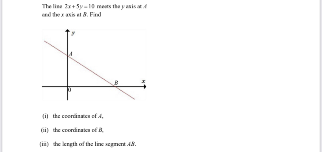 answered-the-line-2x-5y-10-meets-the-y-axis-at-bartleby