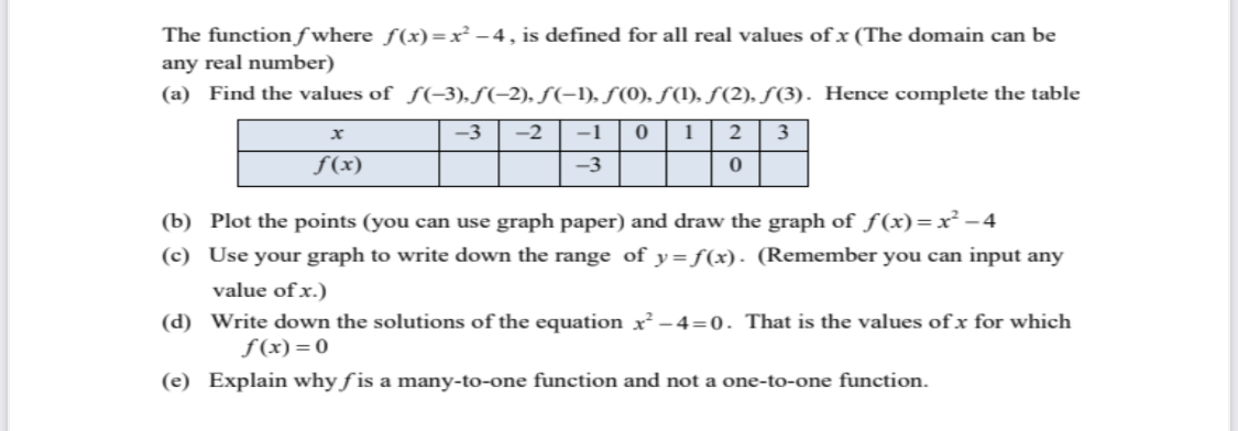 Answered The Function F Where F X X 4 Is Bartleby